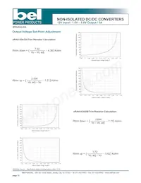 SRAH-03A500R Datasheet Page 12