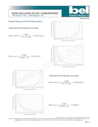 SRAH-03A500R Datasheet Page 13