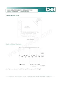 SRAH-03C500R Datasheet Pagina 4