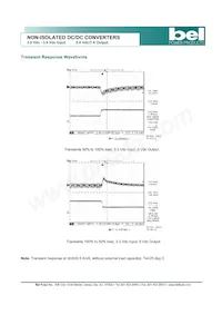 SRAH-03C500R Datasheet Page 5
