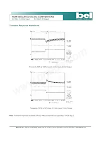 SRAH-03C500R 데이터 시트 페이지 5