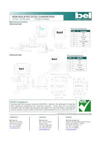 SRAH-03C500R Datasheet Pagina 6