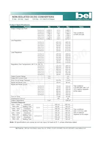 SRAH-03L1A0R Datasheet Pagina 2