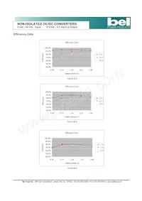 SRAH-03L1A0R Datasheet Page 4