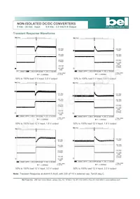 SRAH-03L1A0R Datasheet Pagina 6