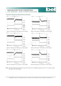 SRAH-03L2A00 Datasheet Page 8