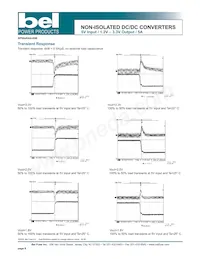 SRAH-05B150R Datasheet Page 8
