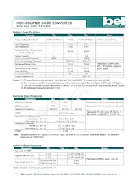 SRAH-05BT50R Datasheet Page 2
