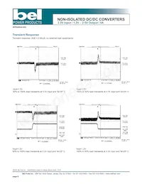 SRAH-05C250R Datenblatt Seite 8