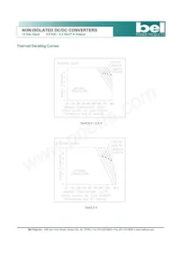 SRAH-07A1A00 Datasheet Page 5