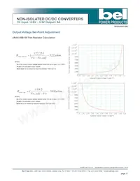 SRAH-08B1A00 Datasheet Page 17