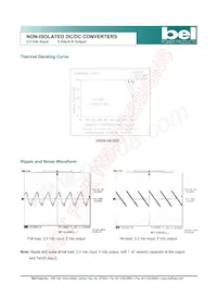 SRDB-04C500G 데이터 시트 페이지 4