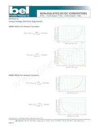 SRDB-10E33HR 데이터 시트 페이지 14