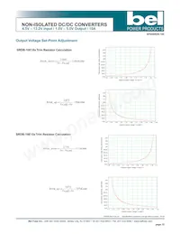 SRDB-10E33HR Datasheet Page 15