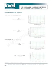 SRDB-10E33HR 데이터 시트 페이지 16