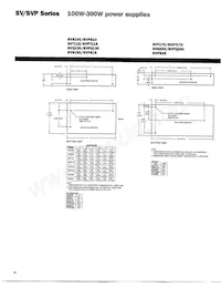 SVPT115-2Z Datasheet Page 3