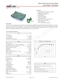 TQD100ZGE-AN數據表 封面