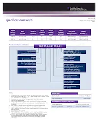 TQN25A-48S12-R Datasheet Page 3