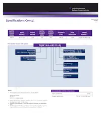 TQW14A-48S12RJ Datasheet Page 3