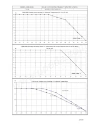 UHR-30184 Datasheet Page 3