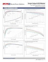 ULS-3.3/20-D48NL2-Y Datasheet Pagina 12