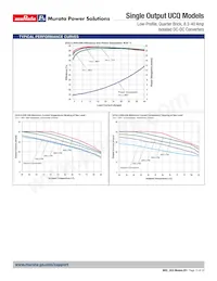 ULS-3.3/20-D48NL2-Y 데이터 시트 페이지 15