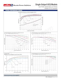 ULS-3.3/20-D48NL2-Y Datasheet Page 16