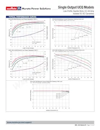 ULS-3.3/20-D48NL2-Y Datasheet Pagina 17