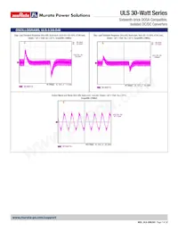 ULS-3.3/8-D48NHL1-C 데이터 시트 페이지 7