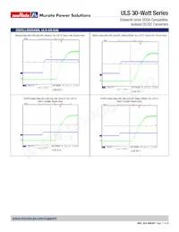 ULS-3.3/8-D48NHL1-C Datasheet Pagina 11