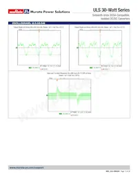 ULS-3.3/8-D48NHL1-C Datasheet Page 12