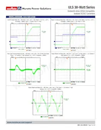 ULS-3.3/8-D48NHL1-C Datasheet Pagina 16