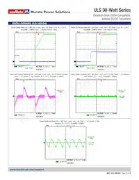 ULS-3.3/8-D48NHL1-C Datasheet Page 20