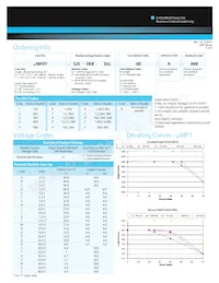 UMP4T-S2R-S2R-S2R-S2R-A0-A Datenblatt Seite 3