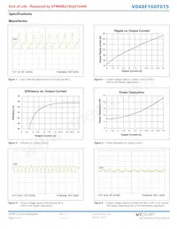 V048T160M015 Datasheet Pagina 3