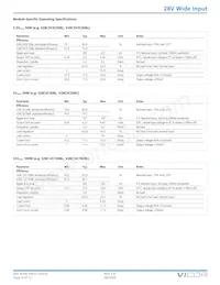 V28C5T50BS2 Datasheet Page 4