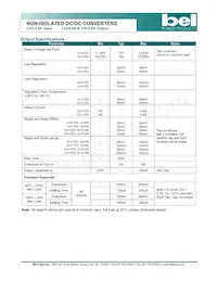 V7AH-01CX500 Datasheet Page 2