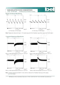 VRAH-01CX500 Datasheet Page 5