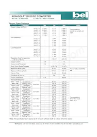 VRAH-01H1A00 Datasheet Pagina 2