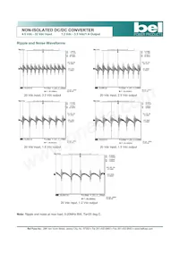 VRAH-01H1A00 Datasheet Page 6