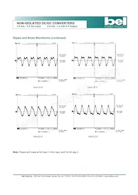 VRAH-03F1A00 Datasheet Page 6