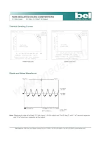 VRAH-07C1A00 Datasheet Pagina 5