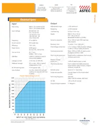 VS9-L1-D0-D1-00-CE數據表 頁面 2