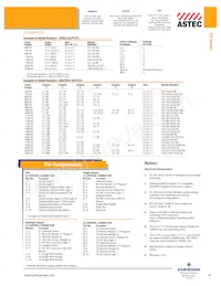 VS9-L1-D0-D1-00-CE Datasheet Pagina 4