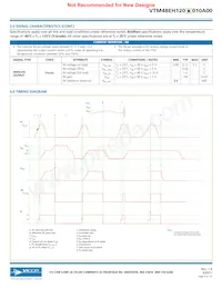 VTM48EH120M010A00 Datasheet Page 4