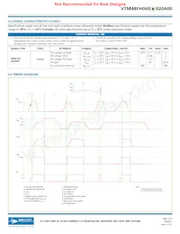 VTM48FH060M020A00 Datasheet Pagina 4