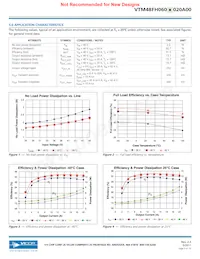 VTM48FH060M020A00 Datasheet Pagina 5