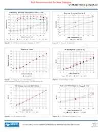 VTM48FH060M020A00 Datasheet Pagina 6