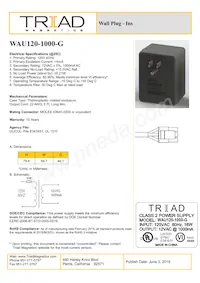 WAU120-1000-G Datasheet Copertura