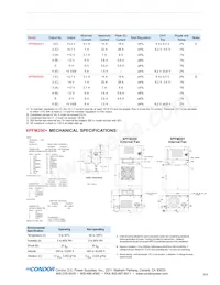 XPFM201A+ Datasheet Pagina 2